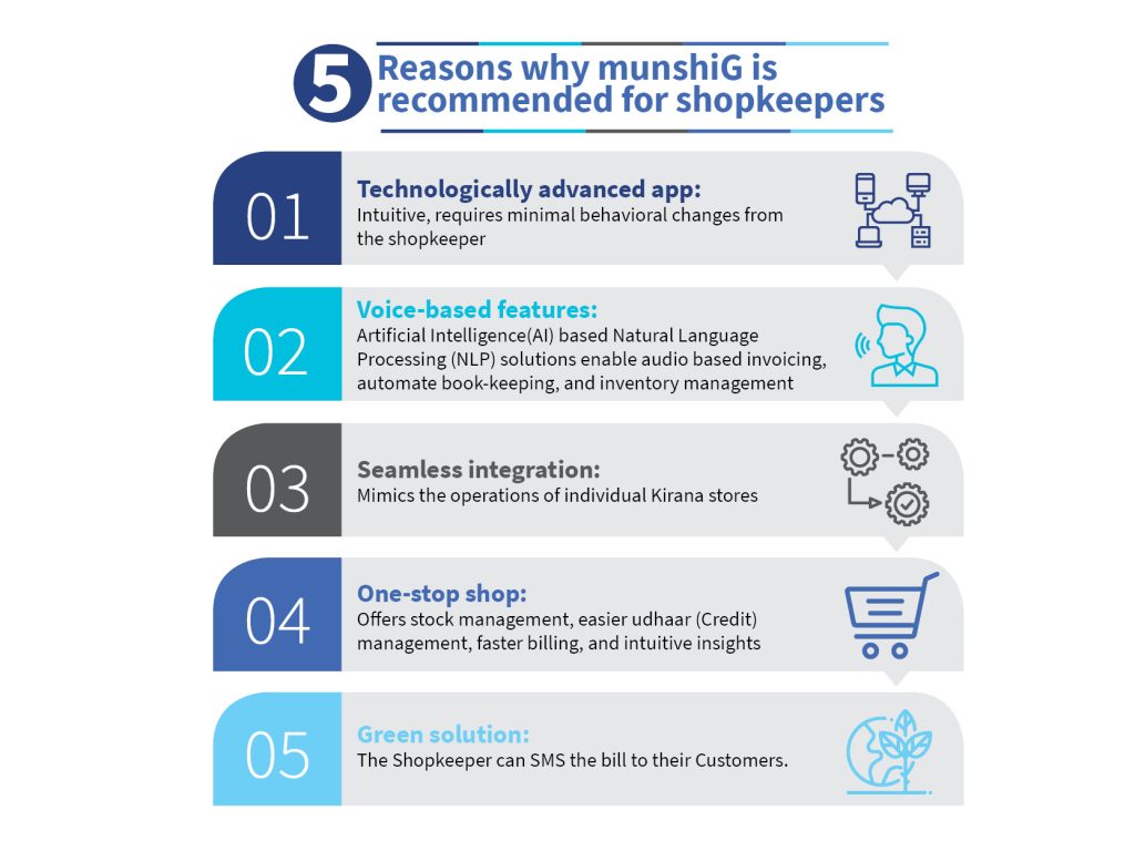 Reasons for choosing MunshiG