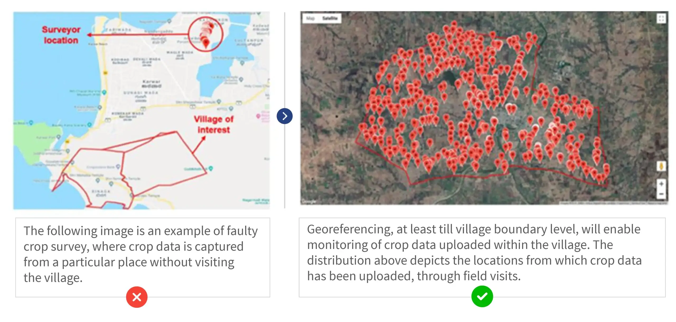 Blog 3_Building blocks of AgriStack– Farm (Geo-referenced village maps) registry_1 copy 3