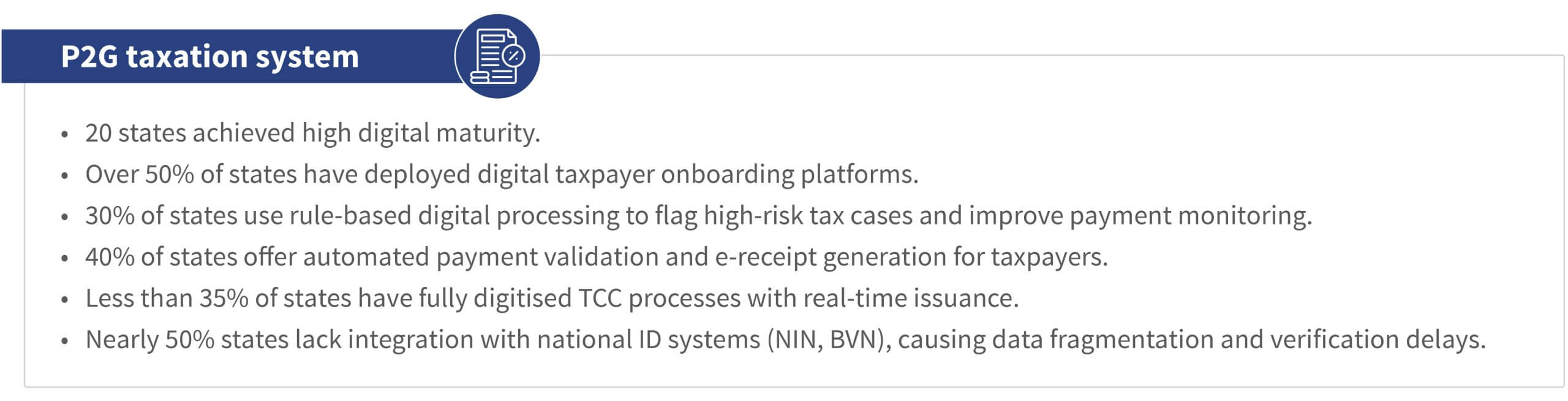 P2G taxation system findings: 20 states show high digital maturity and over half use digital taxpayer onboarding, but fewer than 35% have fully digitised TCC processes and nearly half lack integration with NIN and BVN systems.