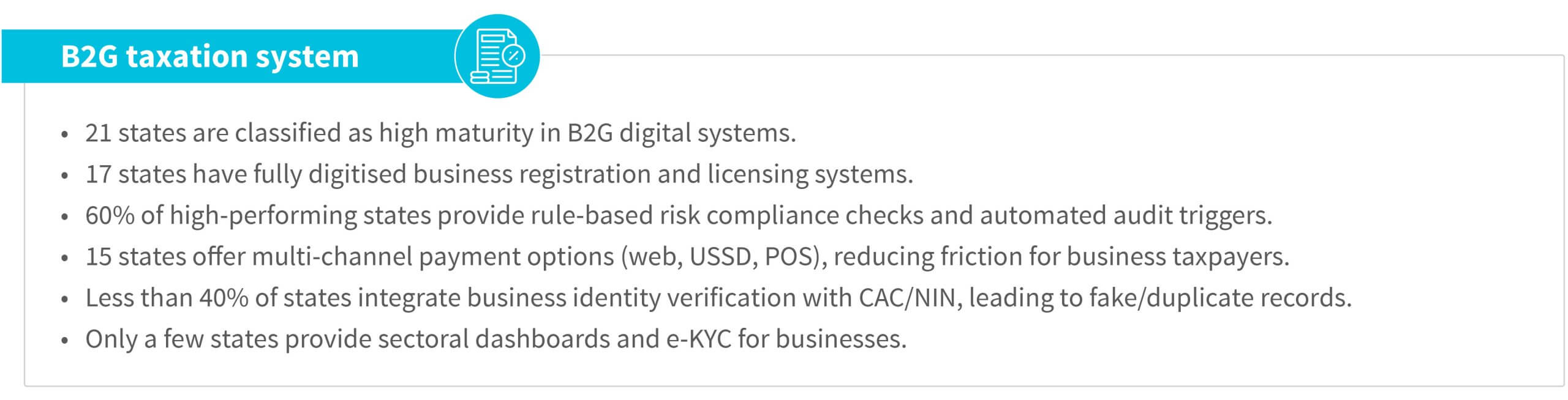 B2G taxation system findings: 21 states have high digital maturity and 17 have digitised business registration, but fewer than 40% integrate identity verification with CAC or NIN, and few offer sectoral dashboards or e-KYC.
