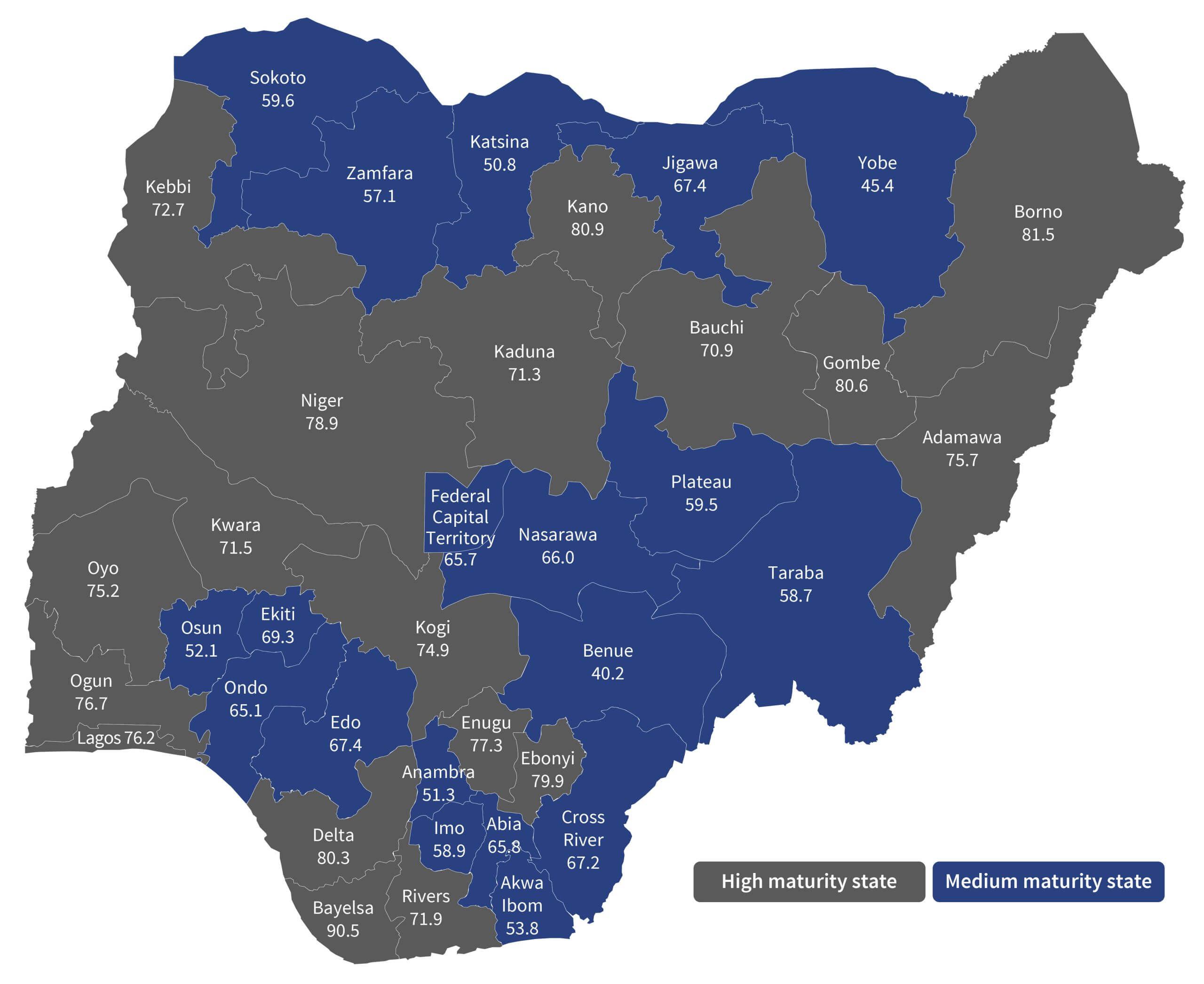 Map of Nigeria showing Intelligent Revenue Authority digital maturity scores by state. High-maturity states are grey and medium-maturity states are blue, with scores ranging from 40.2 in Benue to 90.5 in Bayelsa.